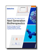 Bio-Techne CMP Asset Image - 17.03.26 Bio-Techne CMP Asset Image - 17.03.26