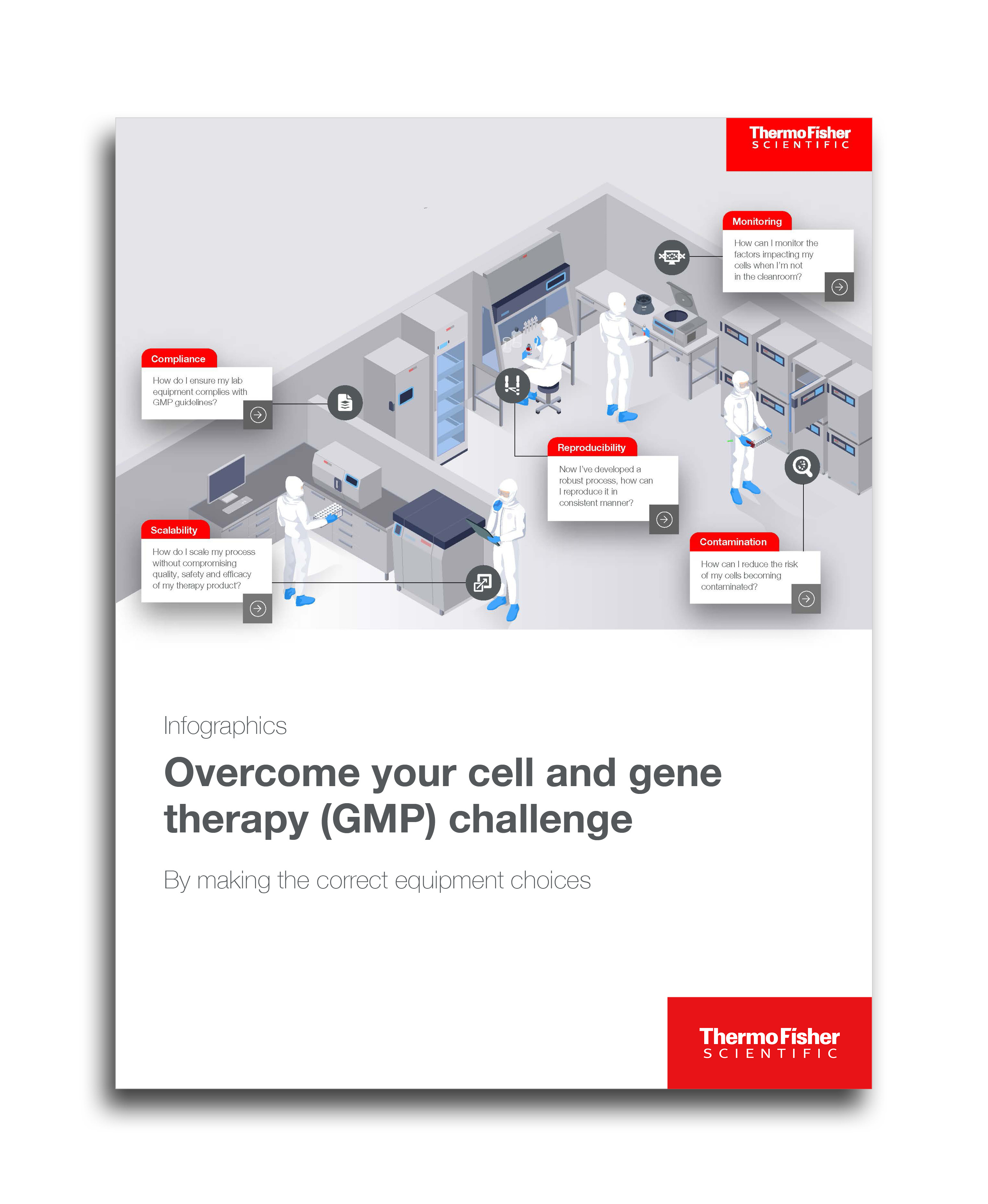 Infographic - Overcome your cell and gene therapy (GMP) challenges