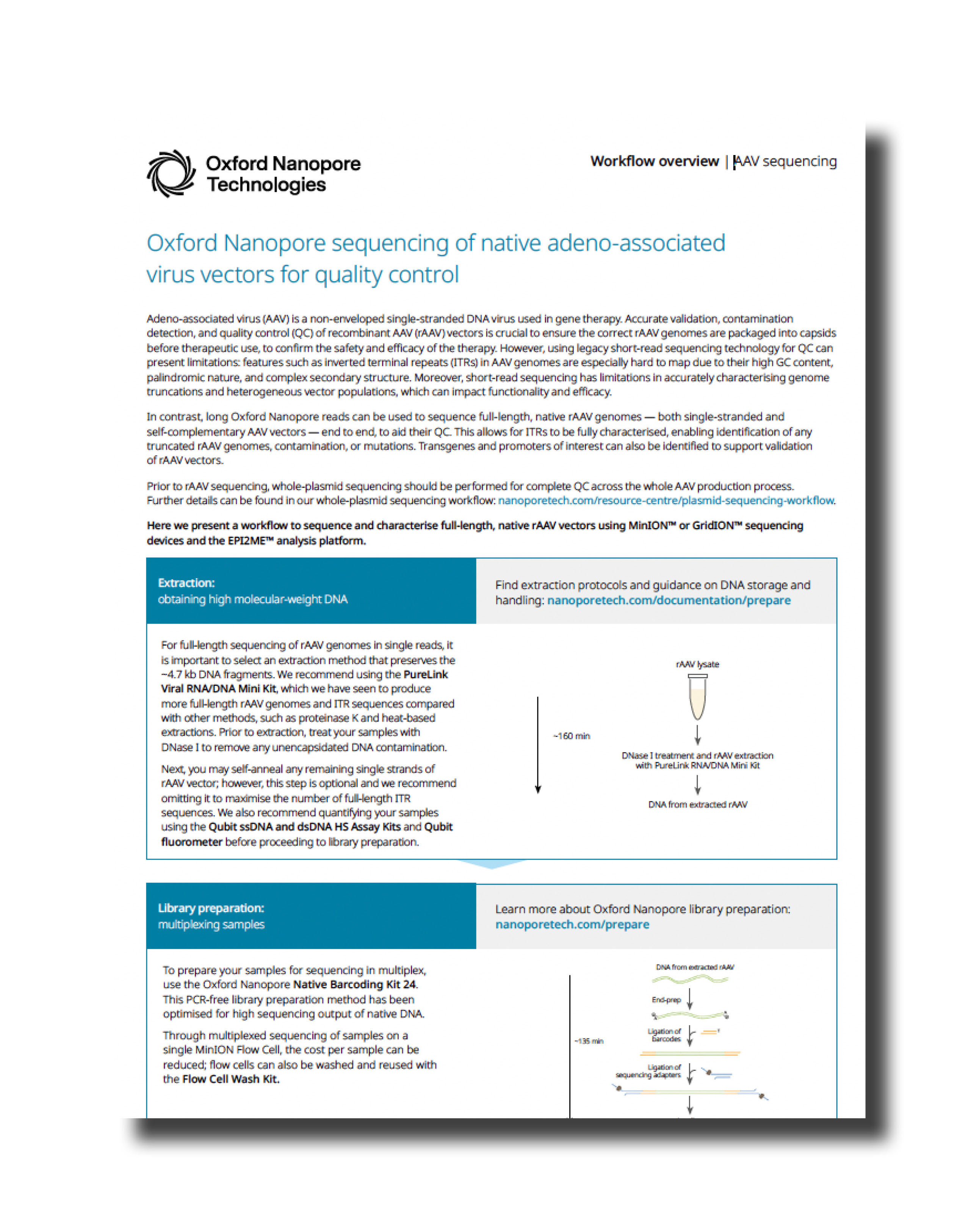 Oxford Nanopore CMP Asset Image - 28.08.25 Oxford Nanopore CMP Asset Image - 28.08.25