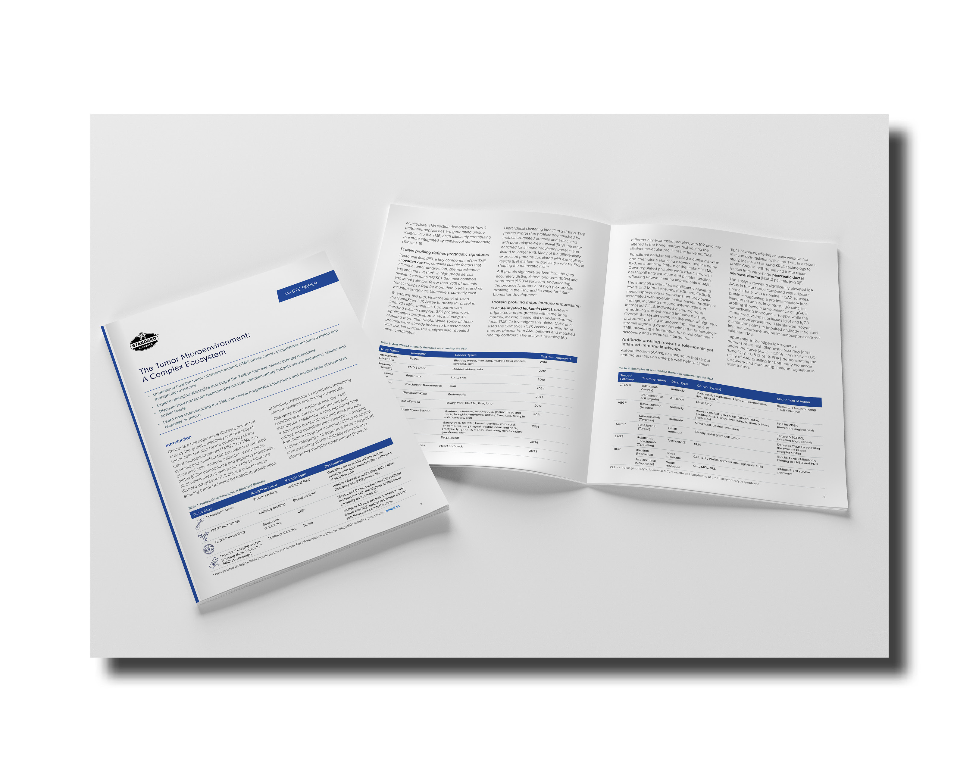 Stanard Bio Tools CMP Asset Image - 17.09.25